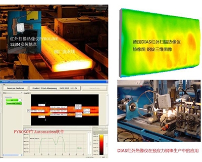 锦州德国DIAS红外热成像仪在钢铁行业的应用